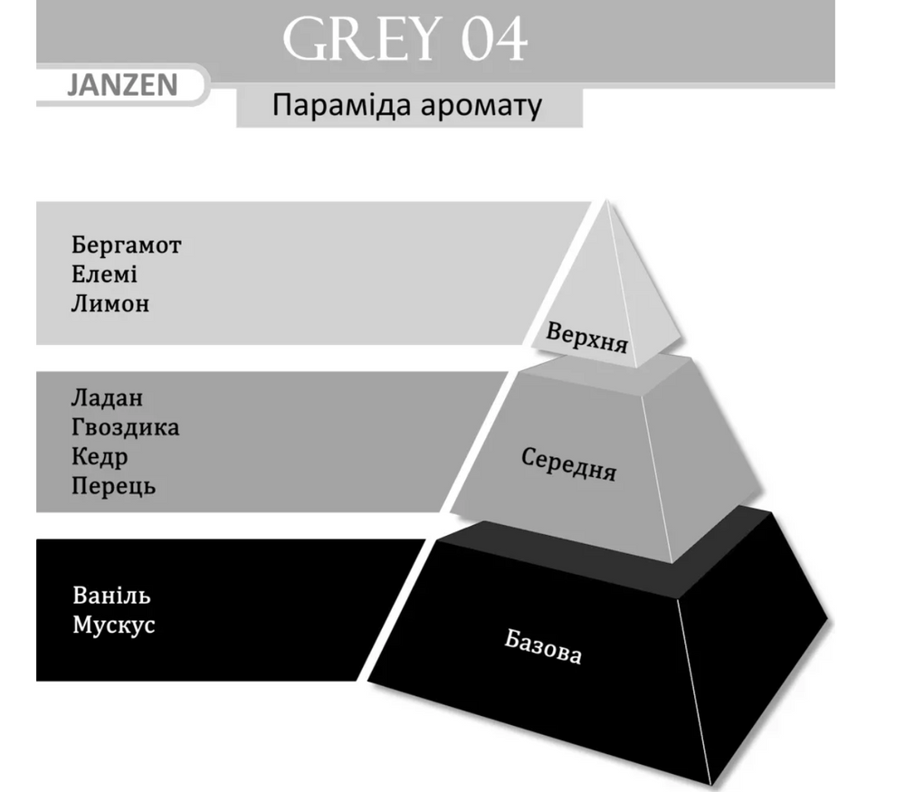 JANZEN Grey 04 zuhanyhab 80004 фото
