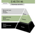 JANZEN Earth 46 f&uuml;rdőhab 87146 фото 2