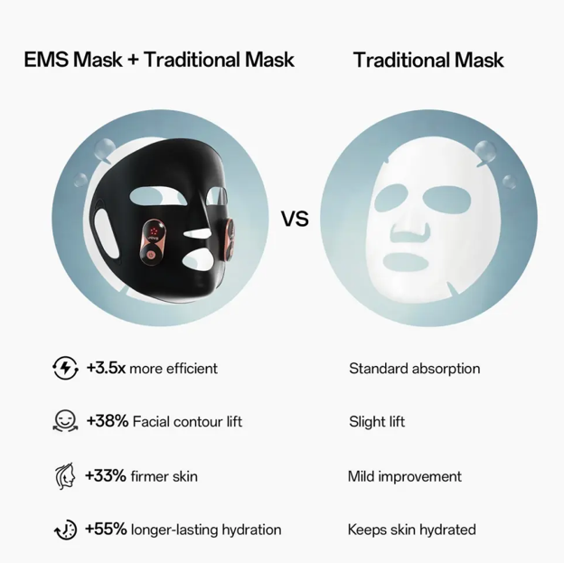 JOVS EMS‑Lifting Mask  Маска з мікрострумами для ліфтингу, зволоження та покращення проникнення сироваток