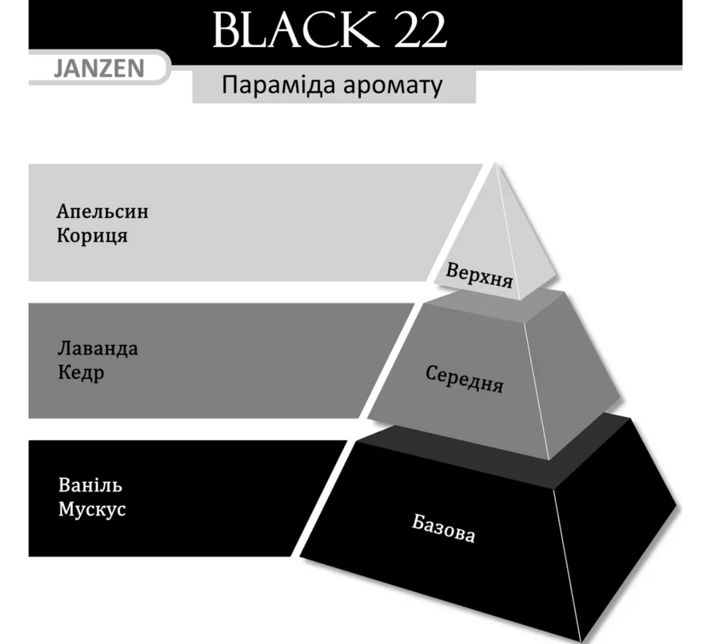 JANZEN Black 22 f&uuml;rdőhab 87022 фото