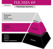 Піна для ванн JANZEN Fuchsia 69 87069 фото 2
